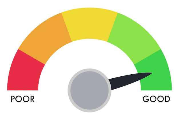 O que é score de crédito e por que é importante?